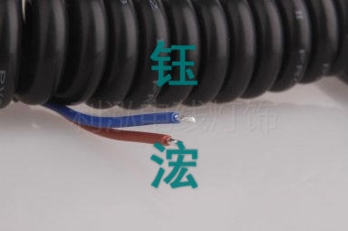 電話(huà)線(xiàn)類(lèi)